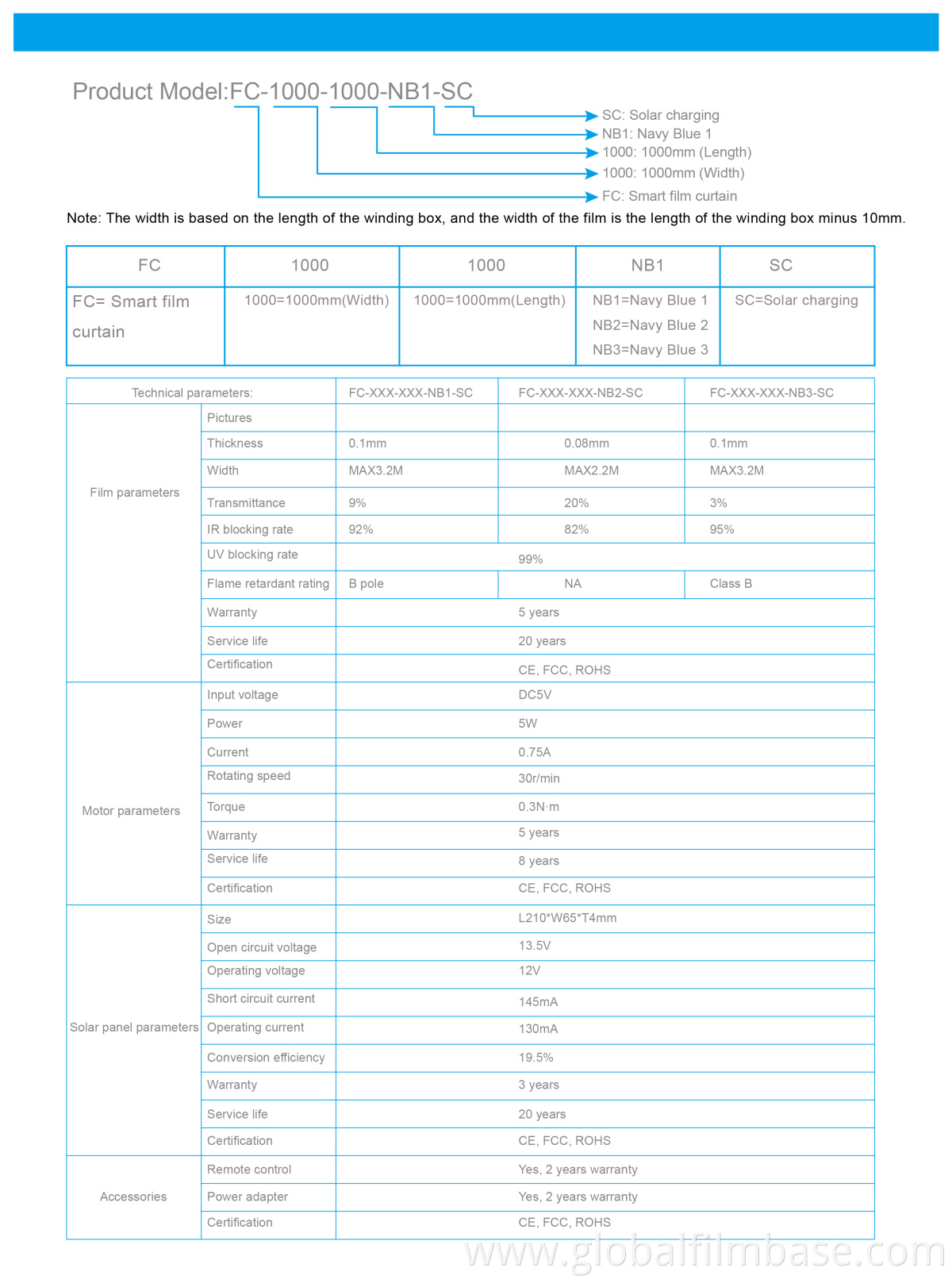 Filmbase Product data sheet